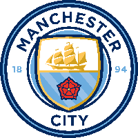 manchester-city-fan-token